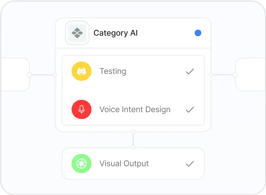 IT Services & Infrastructure